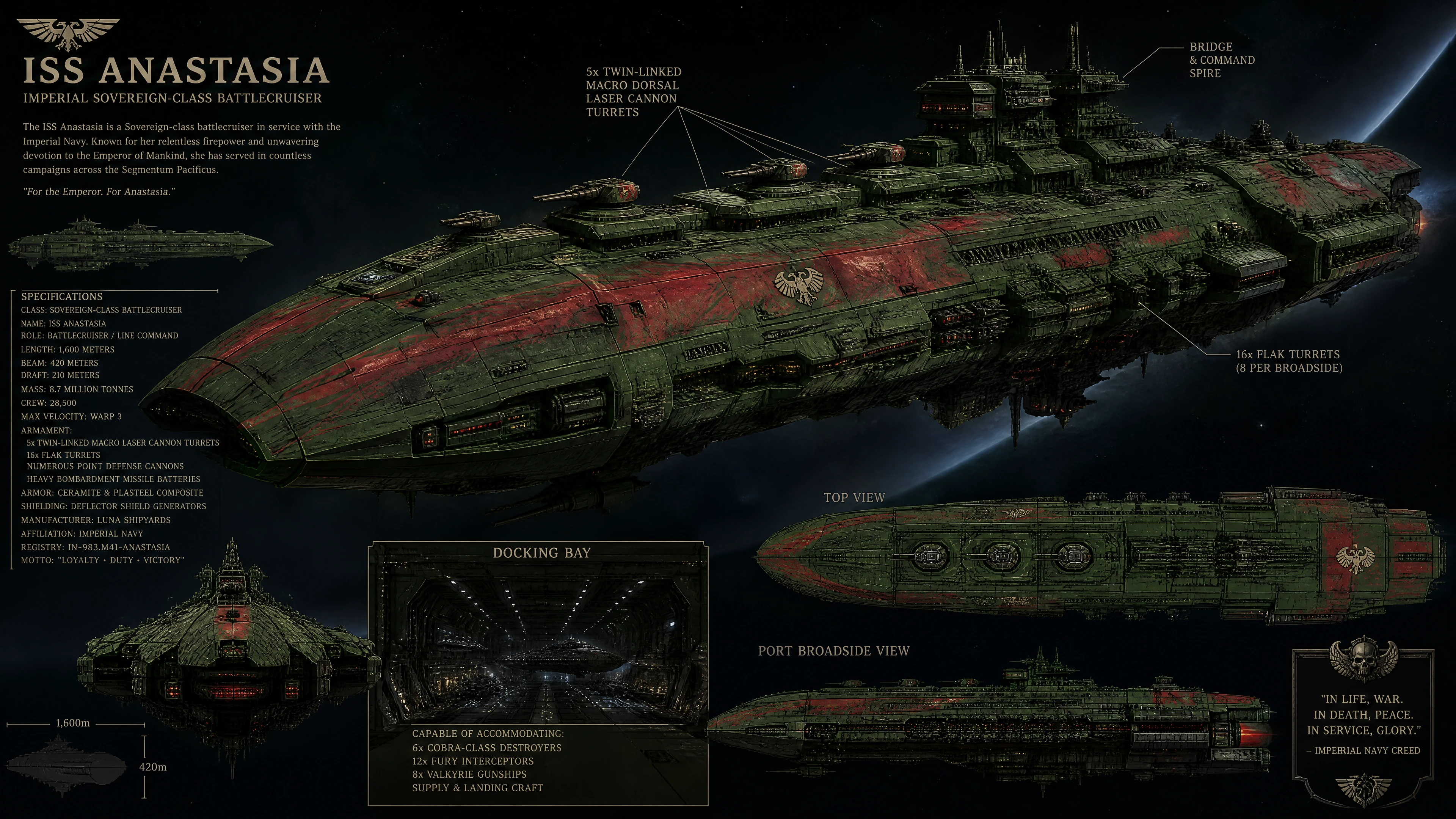 Massives imperiales Raumschiff mit Waffen und Andockbucht