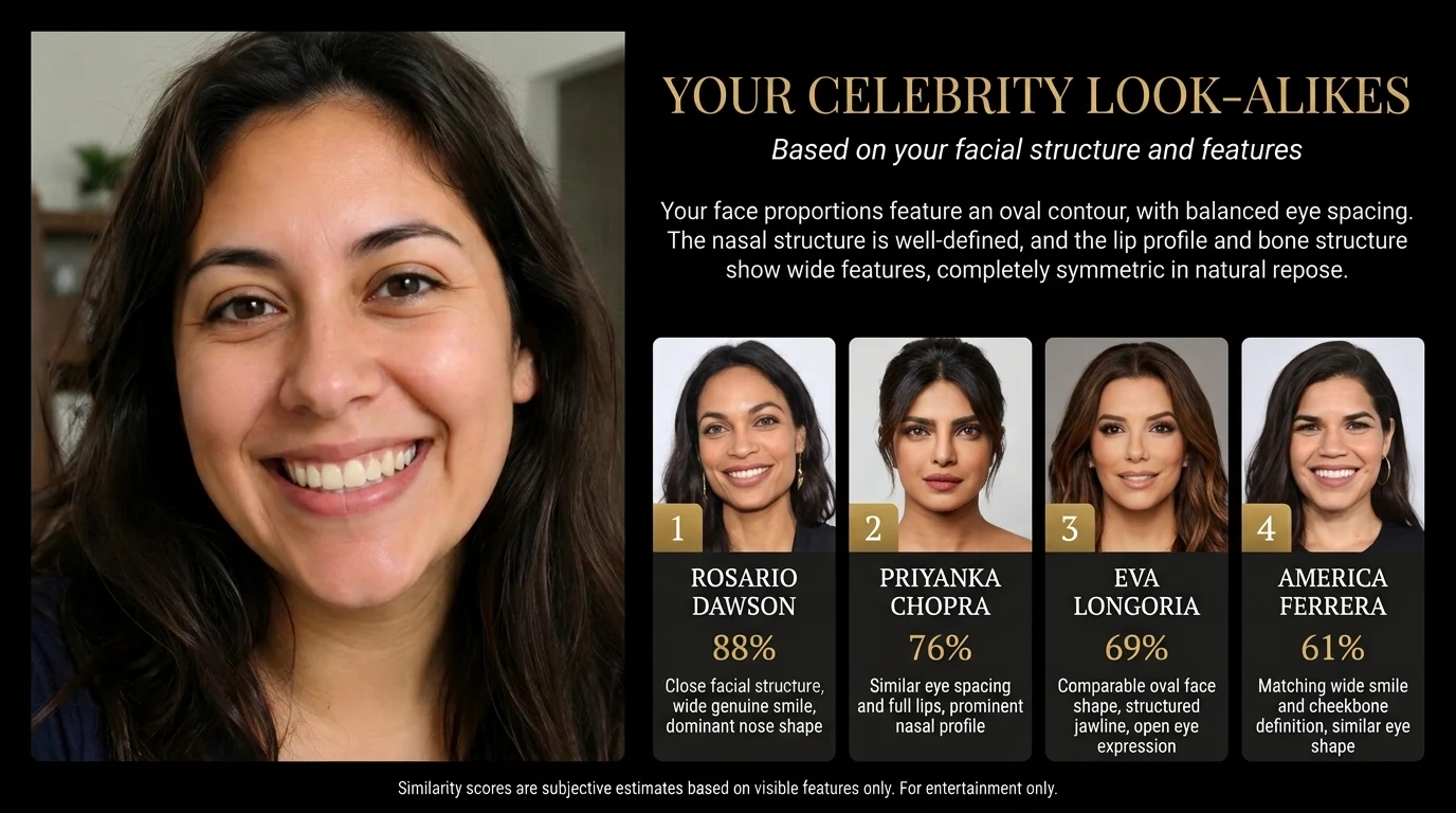 Celebrity Twin Match